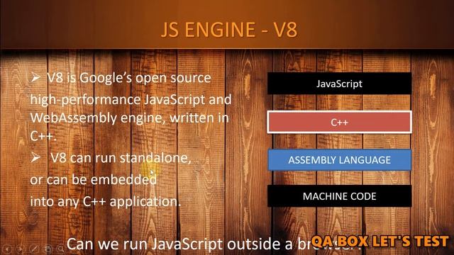 # 1 - Introduction to Nodejs, V8 Engine and Nodejs Architecture смотреть онлайн