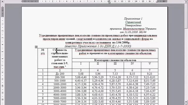 Видеокурс АС-4 ПИР смотреть онлайн