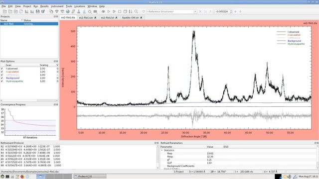 Profex XRD: Refining Crystallite Sizes And Texture