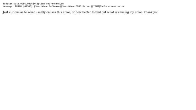 Sql Server ODBC connection error Table access error смотреть онлайн