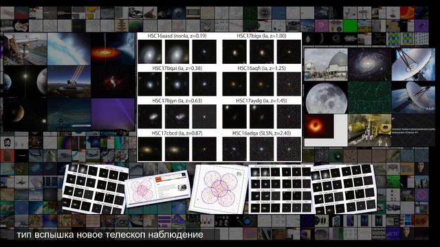Телескоп Субару открыл более 1800 кандидатов в сверхновые смотреть онлайн