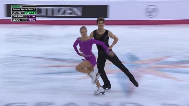 2022/23 Grand Prix Final. Piper GILLES - Paul POIRIER. CAN. Rhythm Dance. 09.12.2022 смотреть онлайн