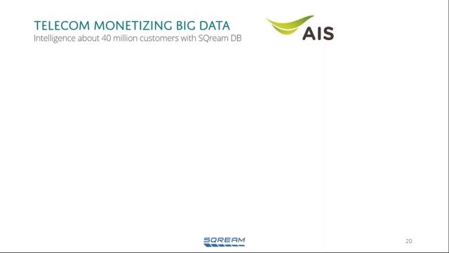 Webinar: Are your SQL queries and BI analytics taking way too long? смотреть онлайн