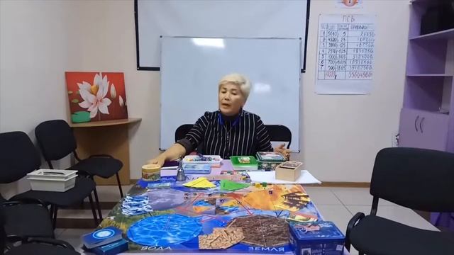 Трансформационная игра "БАЛАНС 4-х стихий" смотреть онлайн
