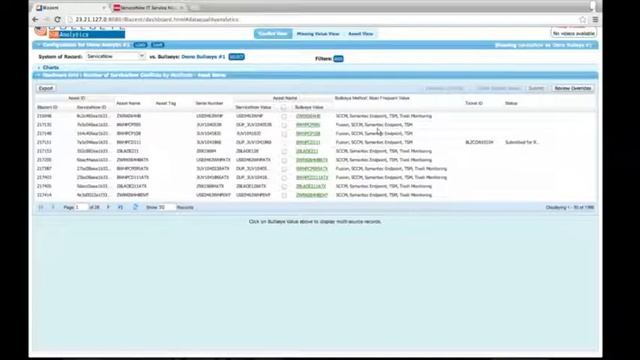 Closed-Loop CMDB Data Quality for Service Now смотреть онлайн