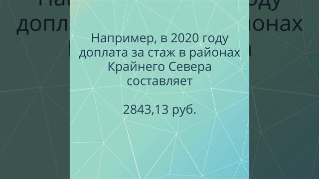 6 прибавок к страховой пенсии