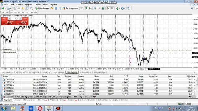 Куда пойдет цена ?? смотреть онлайн