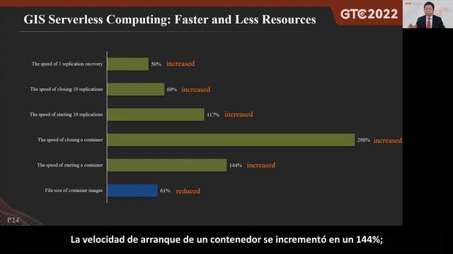 Innovar las tecnologías de raíz GIS,utilizar las bases para la aplicación de Geo-inteligencia(en-es смотреть онлайн