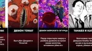 Кто убил Макиму? Все Смерти в Аниме Человек Бензопила | Chainsaw man