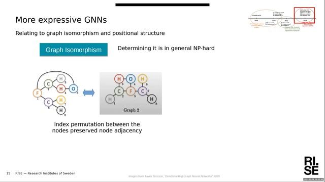 Introduction to graph representation learning – Learning Machines Seminars by RISE смотреть онлайн