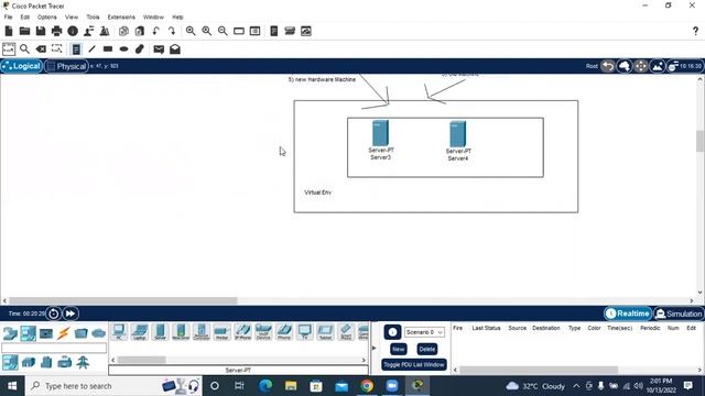 Completely Making You Understanding AWS ECR,ECS With DockerFile (Part 1) смотреть онлайн