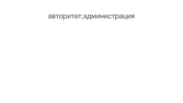 Тренажер Английского. Урок 174. Слова 866-870 | Учим, пока варим.