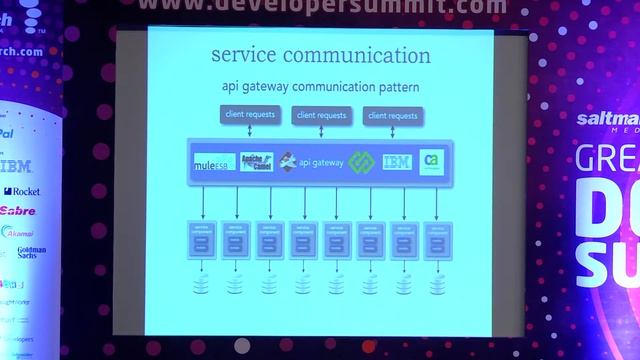 Microservices Architecture and Design by Mark Richards (Part 13 of 15) смотреть онлайн