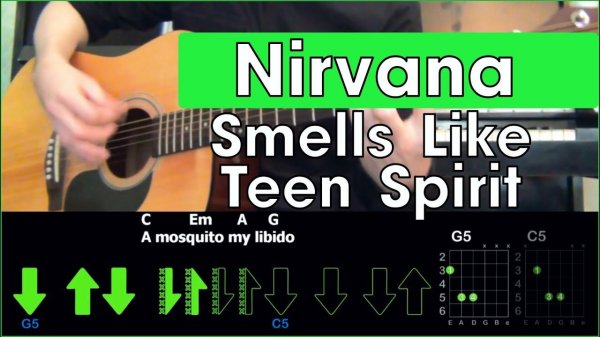 Nirvana - Smells Like Teen Spirit \ Acoustic cover \ Разбор песни на гитаре \ Аккорды и бой