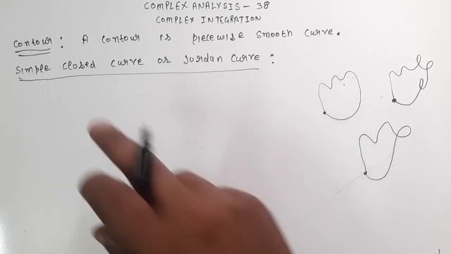 contour || simple contour || simple closed contour|| jordan curve смотреть онлайн