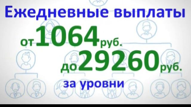 Краткий маркетинг - план FAMALL от Ирины Кануновой