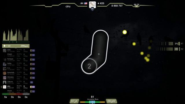 ciru | Sleeping With Sirens - If You Can't Hang [Extra] +HDDT 98.89% (#1 810pp FC) - osu! смотреть онлайн