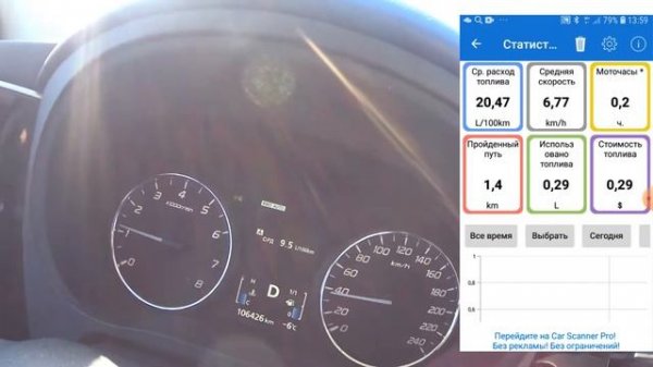 Расход бензина на МИТСУБИСИ АУТЛЕНДЕР 3 (MITSUBISHI OUTLANDER III) 2.0л.