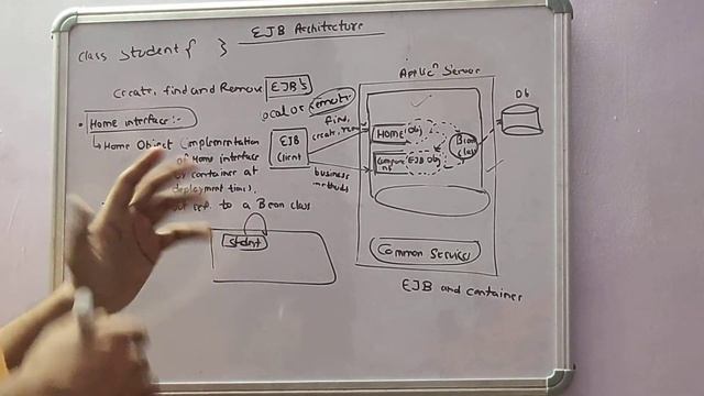 EJB ARCHITECURE PART 2 JSVS HINDI смотреть онлайн