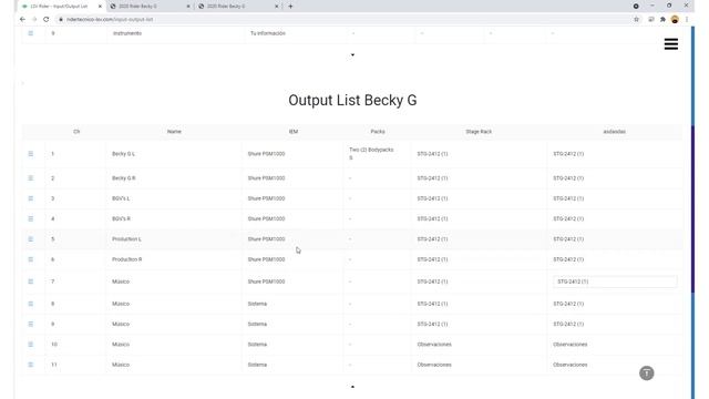 Output List - Rider Técnico - Usando mi App gratuita. 3/4 смотреть онлайн