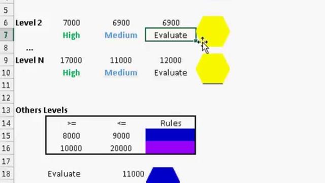 conditional formatting update shapes from cell values смотреть онлайн