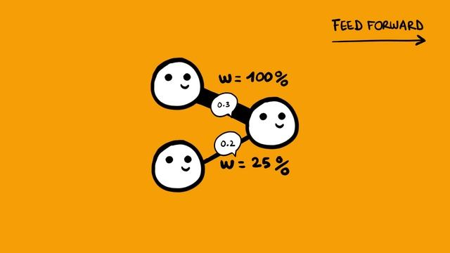 Comprendre le DeepLearning et les Réseaux de neurones en 10 mins ! смотреть онлайн