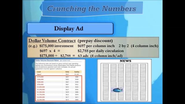 How to Advertise on Newspaper and Magazine - Pros and Cons (Part 1/5) смотреть онлайн