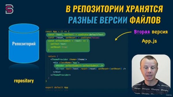 Курс по Git и GitHub.  Git сохраняет различные версии одного и того же файла