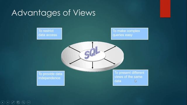 View in Oracle Database смотреть онлайн