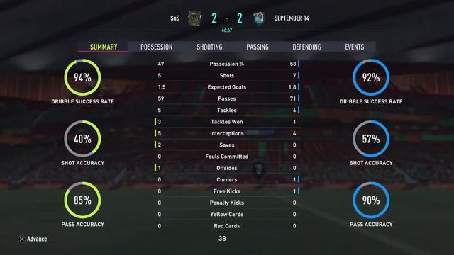 FIFA 22 :: Played using new powerful squad PELE + BEST + GUILLIT смотреть онлайн