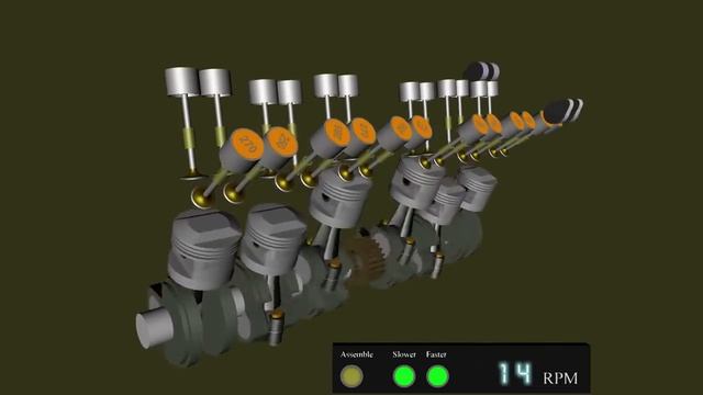 What Happen When You Turn On Ignition Key In Your Car || IC Engine Working || In Hindi смотреть онлайн