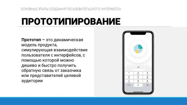 Основные этапы создания пользовательского интерфейса смотреть онлайн
