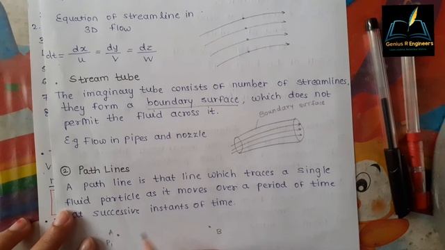 Types of Flow Lines -Fluid Mechanics смотреть онлайн
