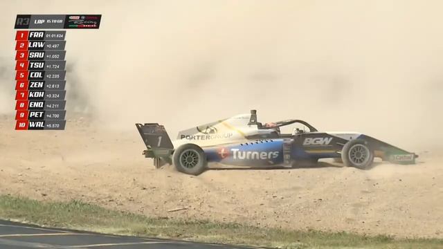 All The Crashes From The Toyota Racing Series 2020 смотреть онлайн