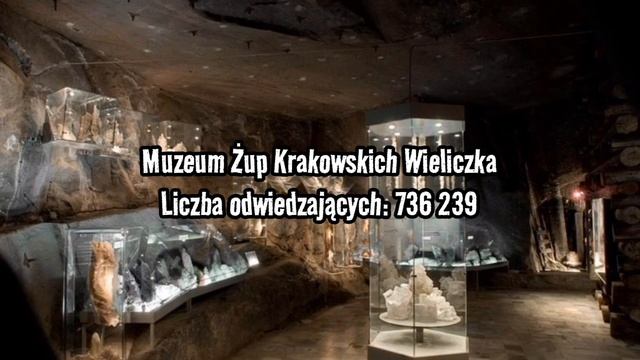 Perły Kultury Polskiej: Najpopularniejsze Muzea, Które Musisz Zobaczyć! смотреть онлайн