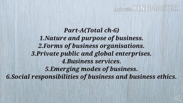 class-XI #Business studies#(Careers options in commerce stream) Introduction of business studies. смотреть онлайн