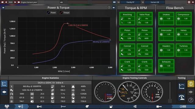 The Most Torque In An Inline 4 Engine Ever | Automation The Car Company Tycoon Game