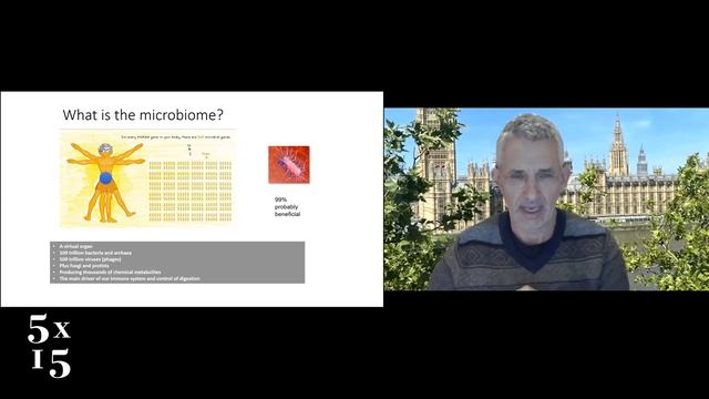 Groundswell: On the story of soil | David R. Montgomery, Gabe Brown, Tim Spector | 5x15 смотреть онлайн