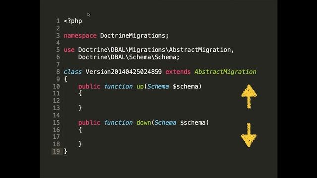 Database Schema Migrations with Doctrine смотреть онлайн