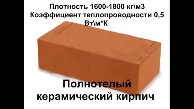 Дома из кирпича Кирпичный дом Характеристики красного керамического кирпича смотреть онлайн