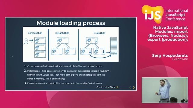 Native JavaScript Modules: import {Browsers, Node.js}; export {production}; смотреть онлайн