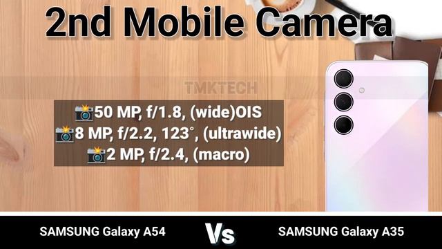 SAMSUNG galaxy A35 5G vs SAMSUNG galaxy A54 5G смотреть онлайн