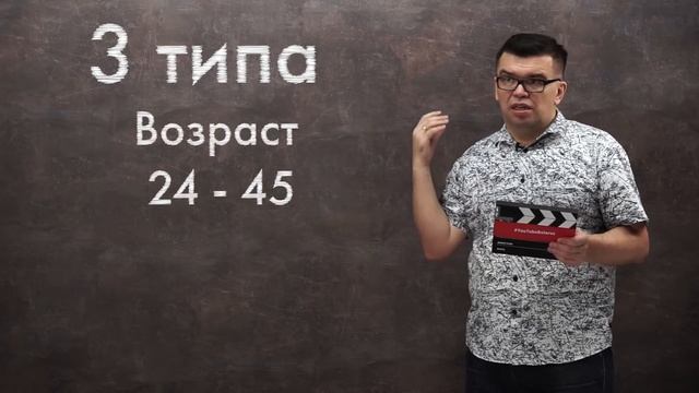 Руководство к Креативности