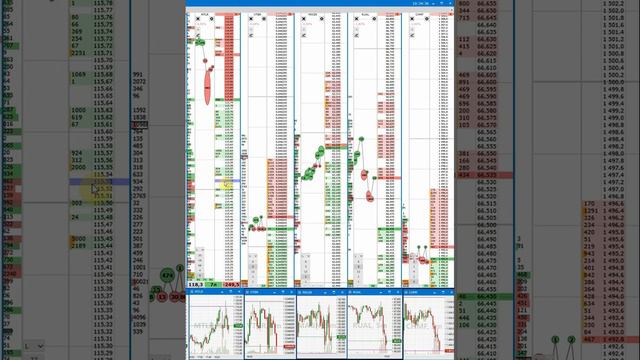 17122021 Мечел и ПОСИ ipo смотреть онлайн