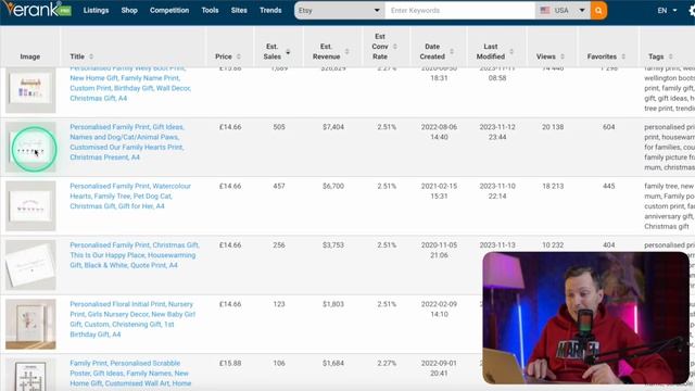 Как заработать $7,404 на Etsy Продавая Цифровые Семейные Портреты на маркетплейс Этси ?