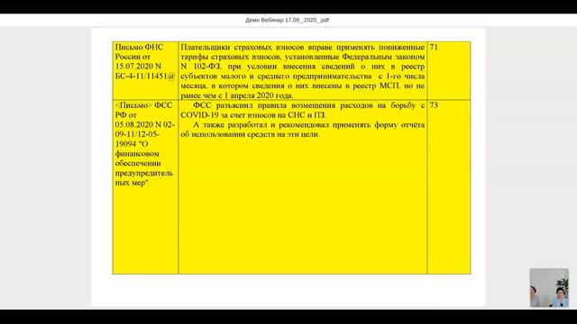 Законодательное цунами: законы второй половины лета и начала осени, которые влияют на вашу работу. смотреть онлайн