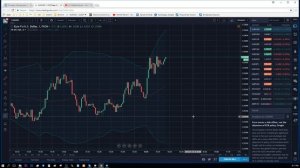 Полосы Боллинджера. Самая безопасная стратегия 1 и 15 минут. Бинарные опционы.mp4