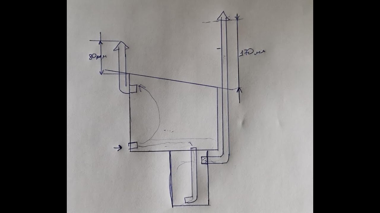 Вентиляция погреба в гараже своими руками смотреть онлайн