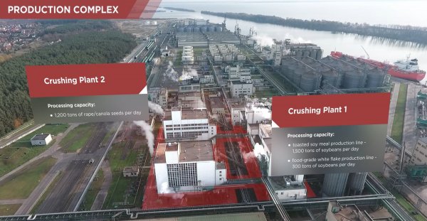 Processing and Multi-Modal Logistics Complex of Sodrugestvo Group in Kaliningard region