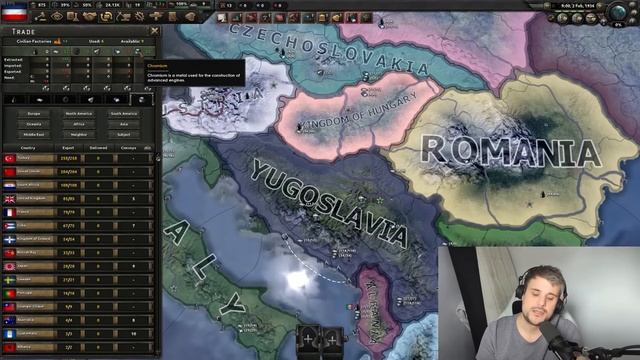 The FORGOTTEN Hearts of Iron 4 Resource смотреть онлайн